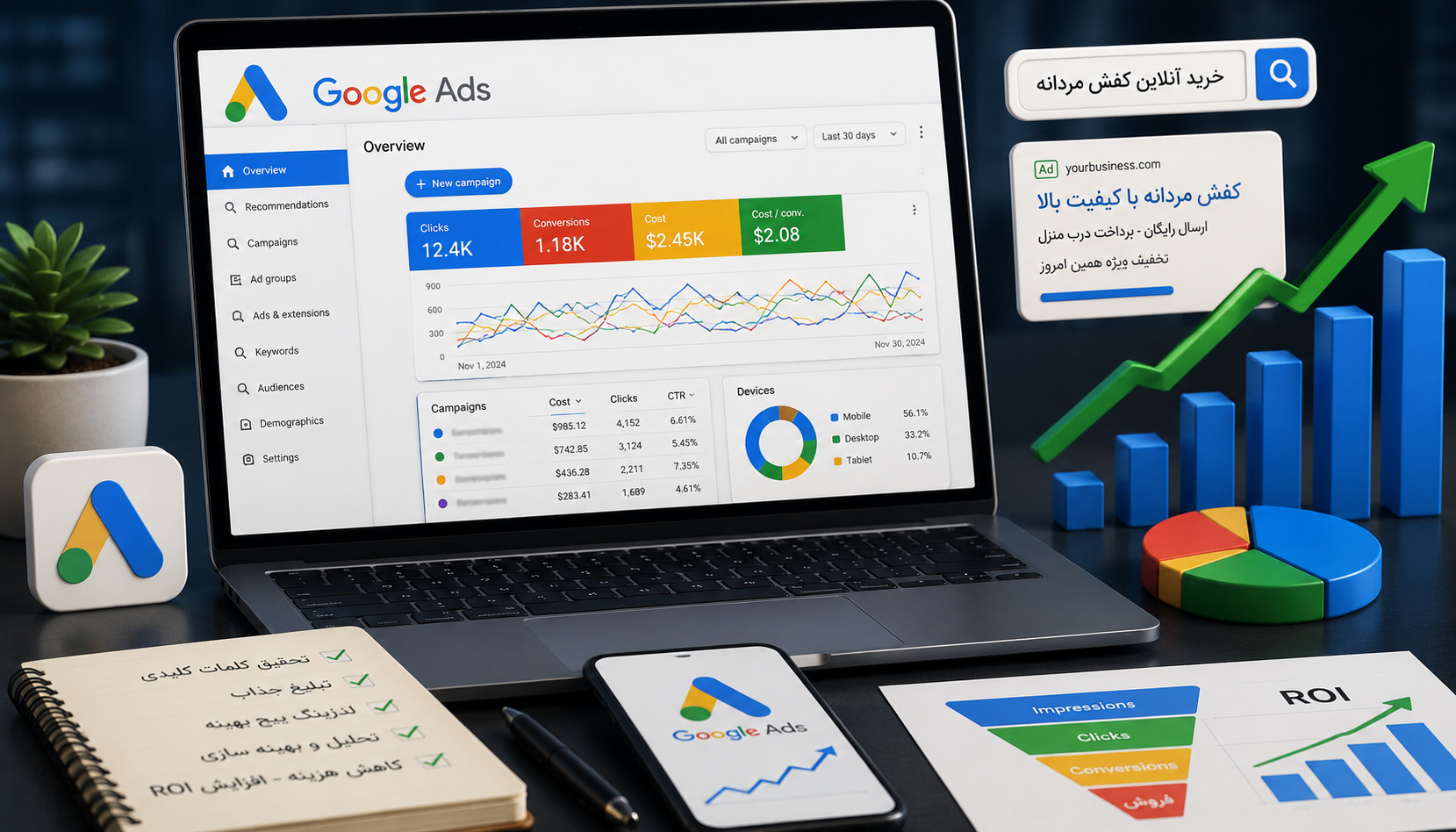 راهنمای جامع اجرای گوگل ادز در ایران؛ استراتژیها، چالشهای فنی و مسیر موفقیت